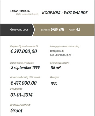 koopsom huis koopsom transactiewaarde woz waarde koopsom huis koopsom transactiewaarde woz waarde